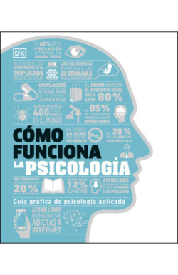 Cómo funciona la psicología