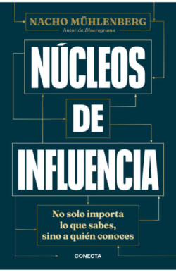 Núcleos de influencia